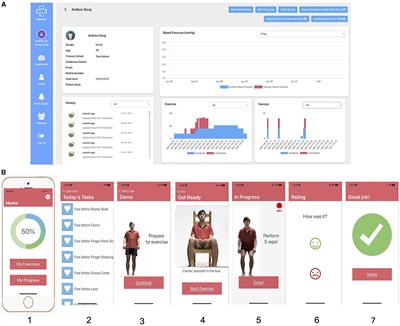 EngageHealth: a mobile device application designed to deliver stroke rehabilitation exercises using asynchronous video recordings